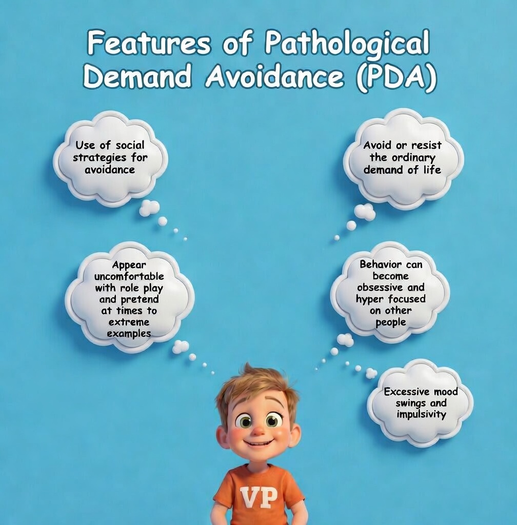 Demand Avoidance and the PDA Profile: What Parents Need to Know