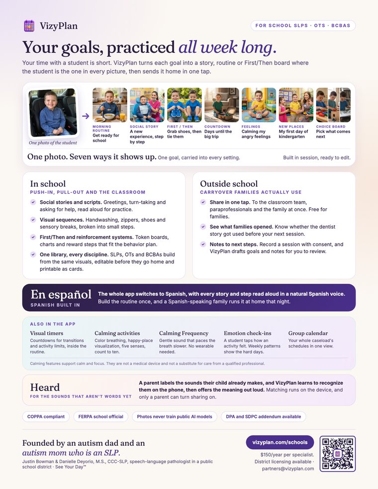 Front page of the VizyPlan one-pager for school SLPs, OTs and BCBAs