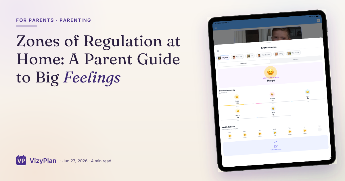 Zones of Regulation at Home: A Parent Guide to Big Feelings